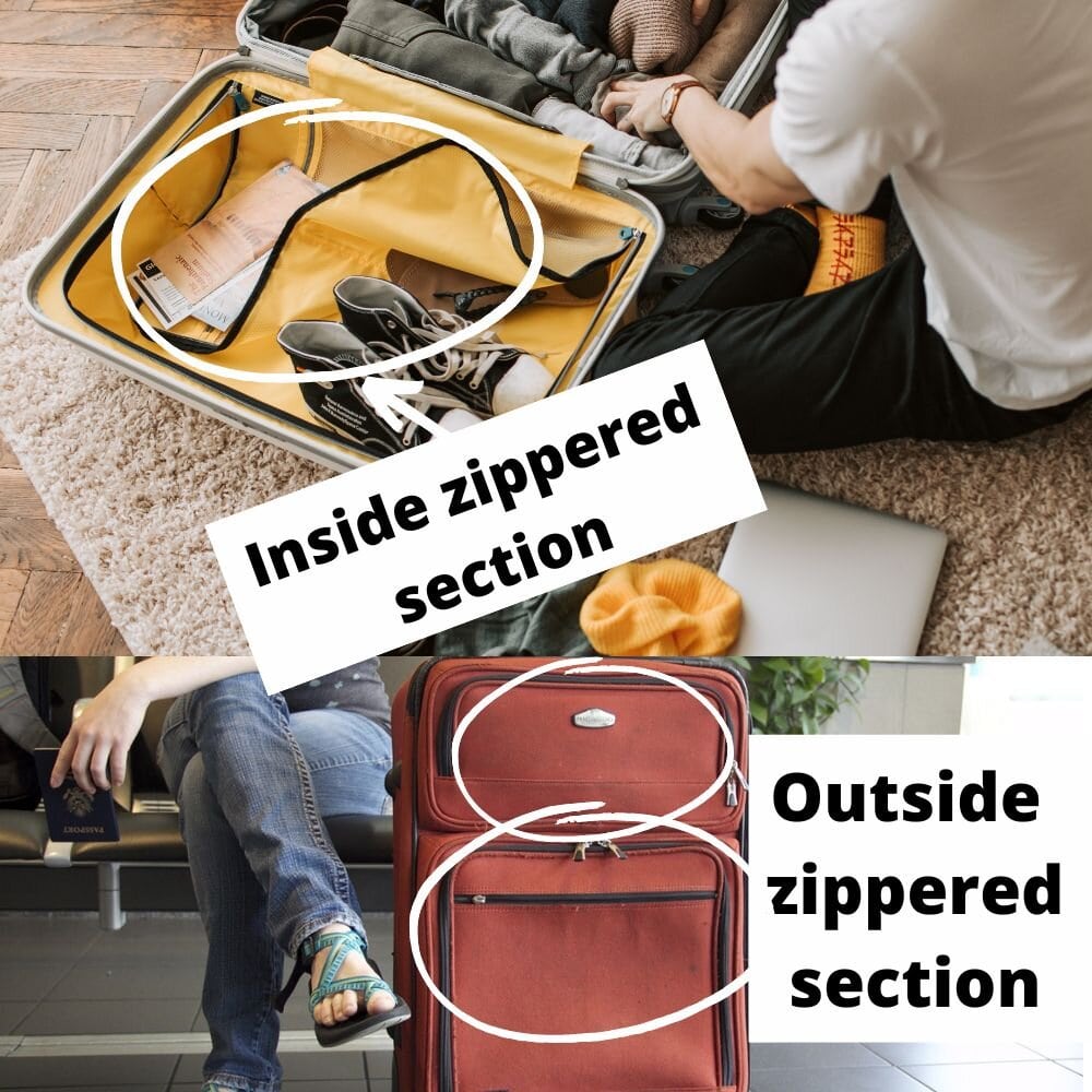 suitcase zipper diagram