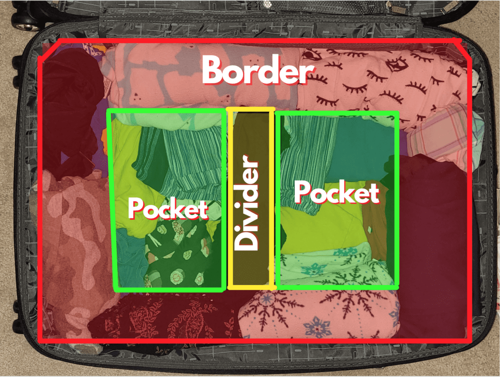 suitcase diagram